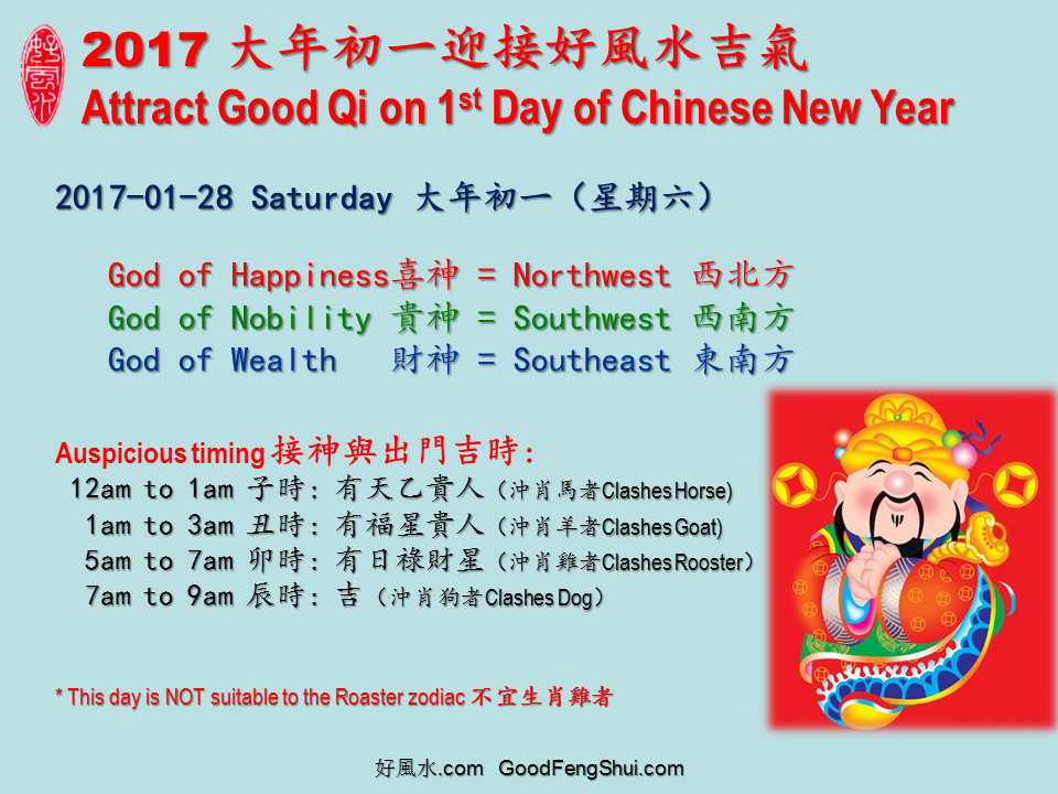 Welcoming Good Feng Shui Qi in 2017 